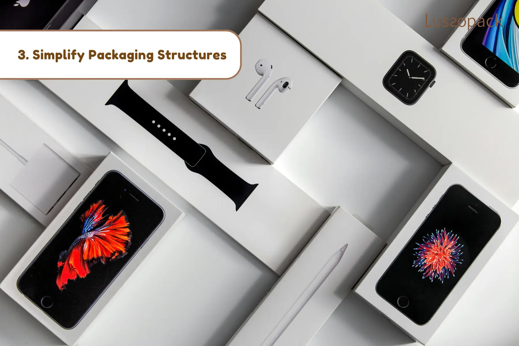 /images/packagingBlogUpdate/9PackagingCostReductionWays/9PackagingCostReductionWays04.webp