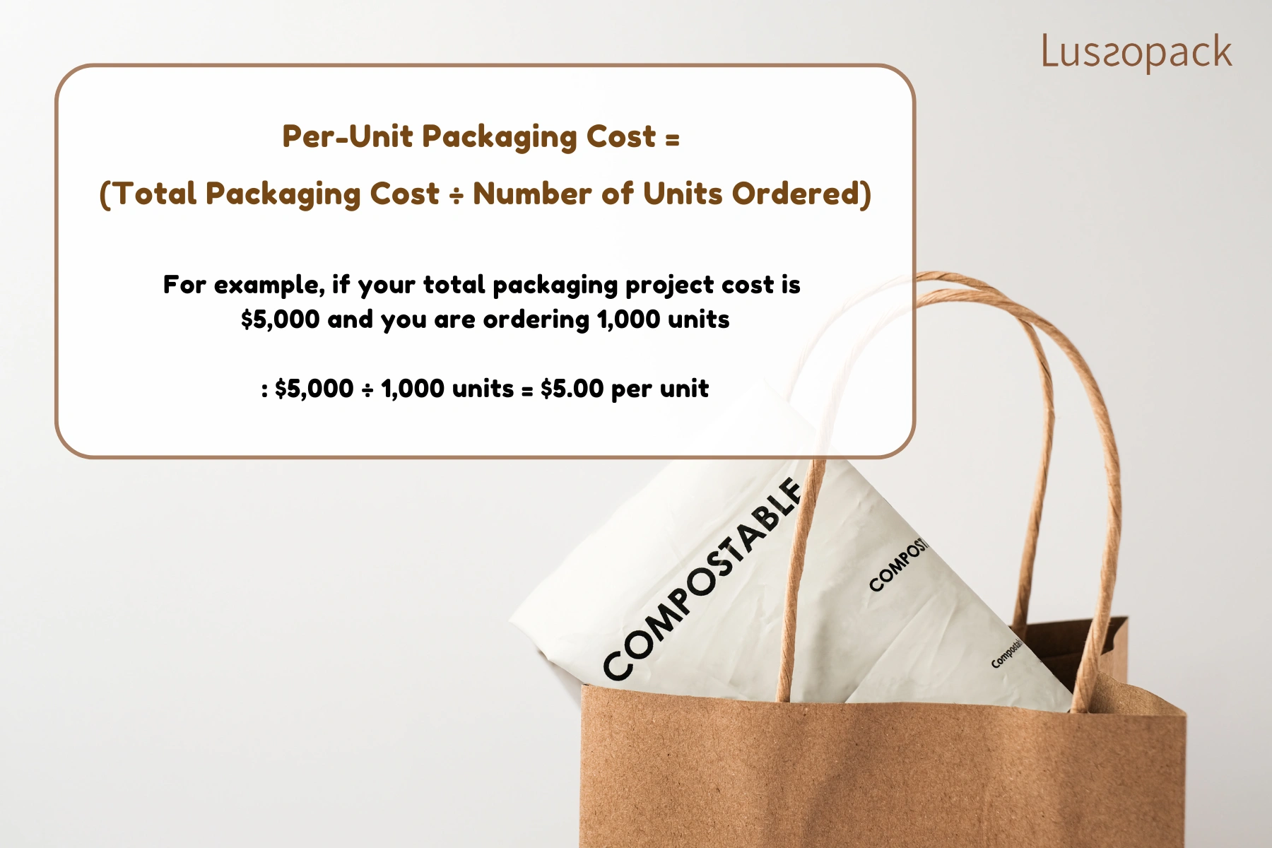 /images/packagingBlogUpdate/packagingPricesCostCal/packagingPricesCostCal07.webp
